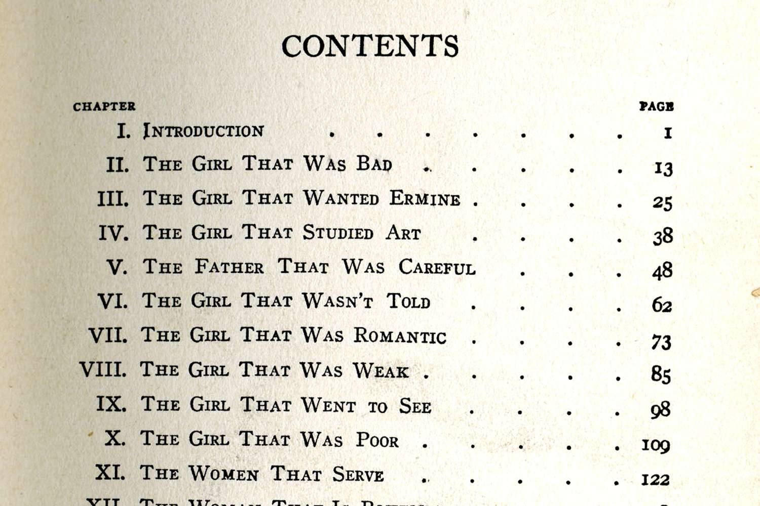 The table of contents from "The Girl That Goes Wrong," by Reginald Wright Kauffman, product very evenly spaced periods